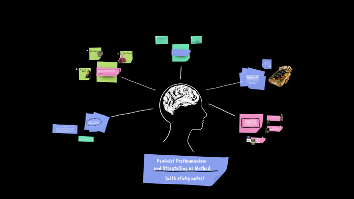 STS Feminism Mind Map by Caitlin Garcia-Feehan on Prezi