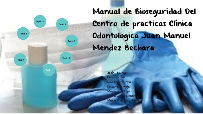 Manual De Bioseguridad By Lina Urango