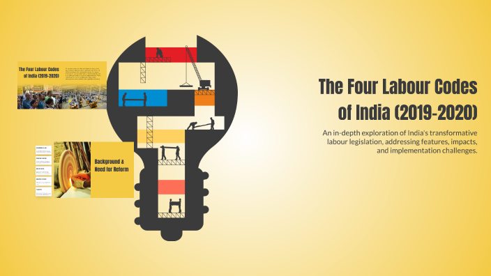 The Four Labour Codes of India (2019–2020) by ANUSHA BARNWAL on Prezi