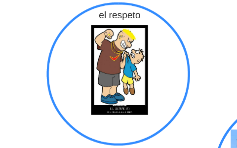 el respeto by christian Diaz on Prezi