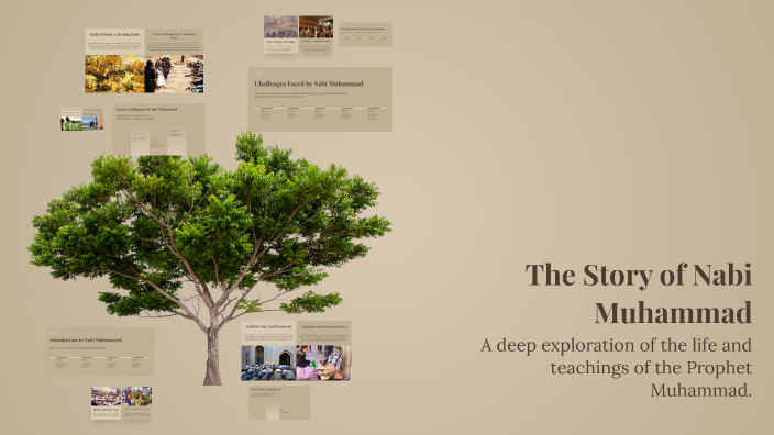 The Story of Nabi Muhammad by Muhamad Ivan on Prezi