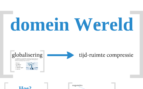 Aardrijkskunde Eindexamen Domein B: Wereld By Tim M On Prezi