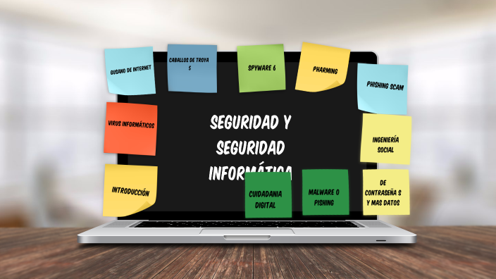 seguridad informática by isaac emmanuel de la cruz moya on Prezi