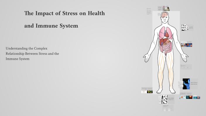 The Impact of Stress on Health by Darshan S on Prezi
