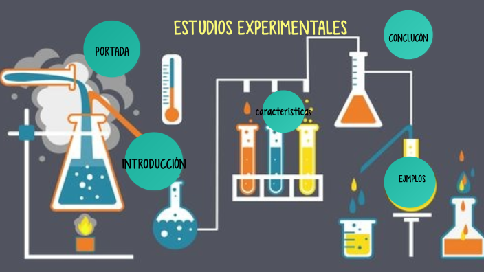 Estudios Experimentales By Gustavo Crisóstomo On Prezi