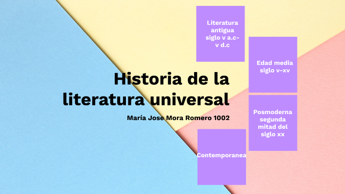 Maria mora by HAYDA CAROLINA ROMERO PINTO on Prezi