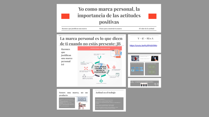 Victor Cabo by on Prezi