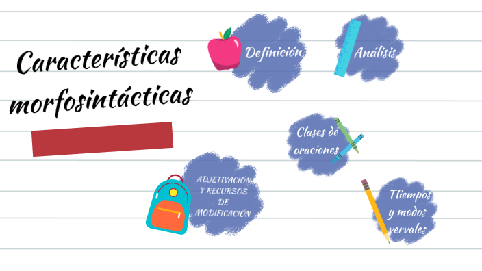 Características morfosintácticas by Nathaly Velasco on Prezi