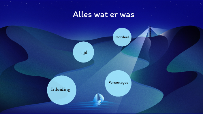 alles wat er was by Sterre Hendrikx on Prezi