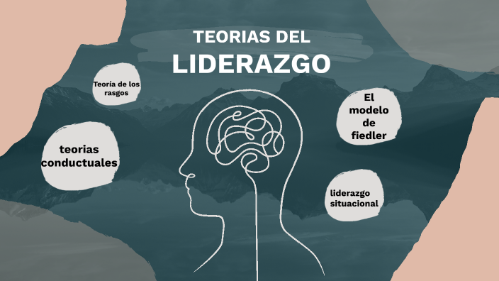TEORIAS DEL LIDERAZGO by Fernanda Jacqueline Conde Morales on Prezi