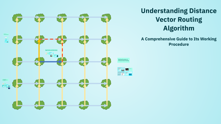 Understanding Distance Vector Routing Algorithm by Kanugula Ankitha on ...