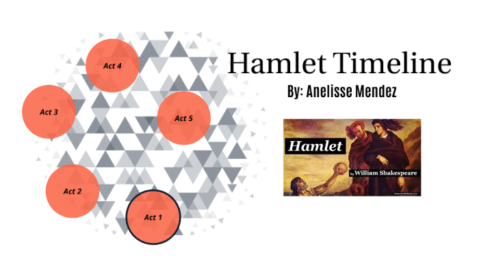 Hamlet Timeline By Anelisse Mendez On Prezi