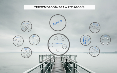 EPISTEMOLOGÍA DE LA PEDAGOGÍA By On Prezi