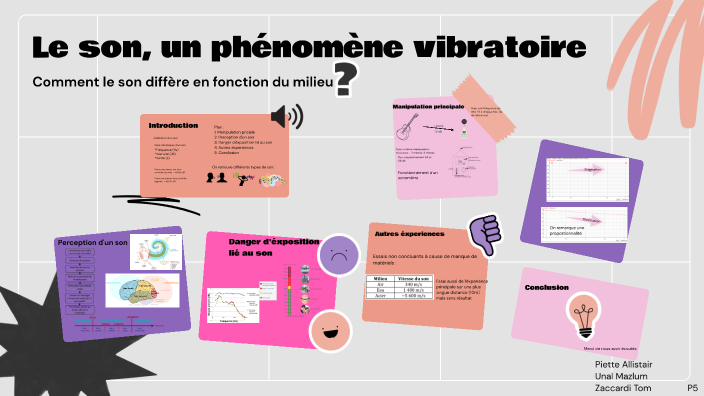 Le son, un phénomène vibratoire by allistair piette on Prezi