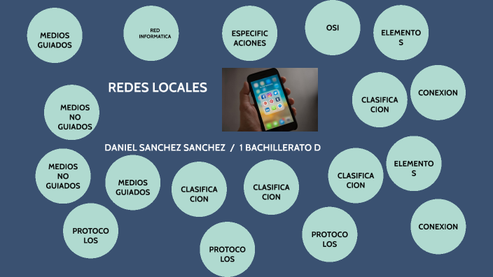 REDES SOCIALES by Daniel Sanchez on Prezi