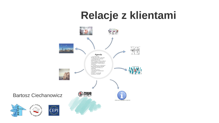 Relacje Z Klientami 2017 By Bartosz Ciechanowicz On Prezi