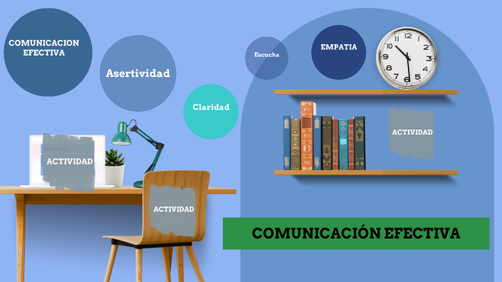 Comunicacion efectiva by Octavio Mendiola on Prezi