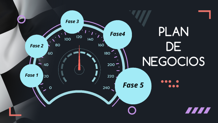 PLAN DE NEGOCIOS by Fernando Hernandez on Prezi