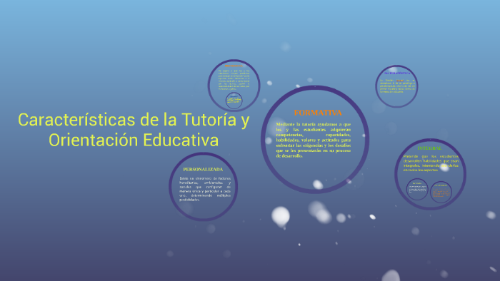 Características de la Tutoría y Orientación Educativa by Richard Richard