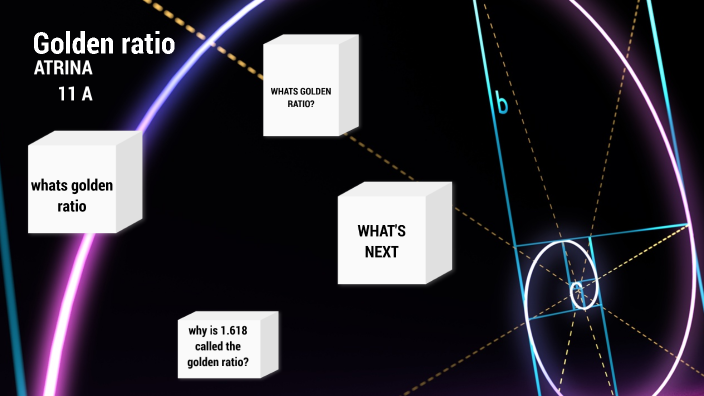 golden ratio by atrina rastkari on Prezi