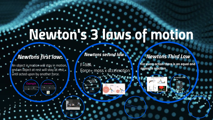 Newton's 3 laws of motion by Melissa Ch on Prezi