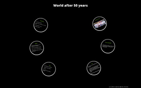 world after 50 years essay