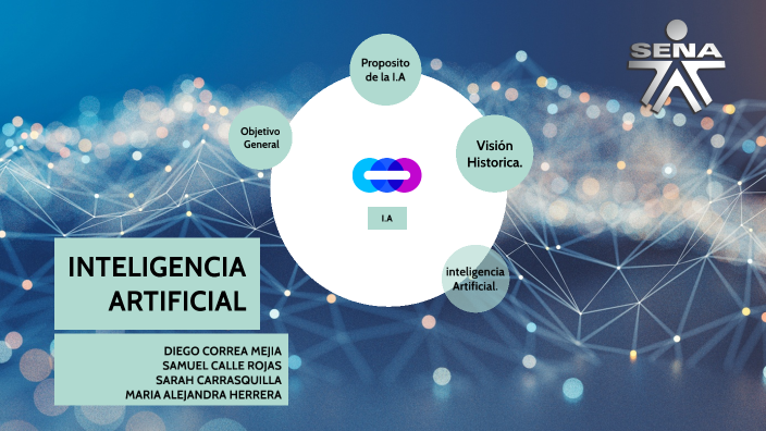 INTELIGENCIA ARTIFICIAL by Alejandra Herrera on Prezi