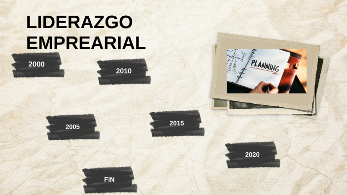 linea del tiempo liderazgo empresarial by Gustavo Quintero daza on Prezi