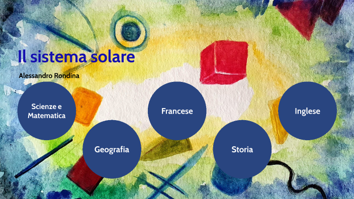 Il Sistema Solare By Alessandro Rondina On Prezi