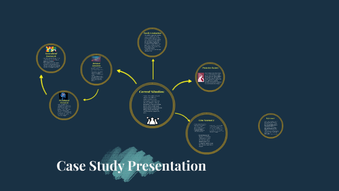 Case Study Presentation by Madi Nichelson on Prezi