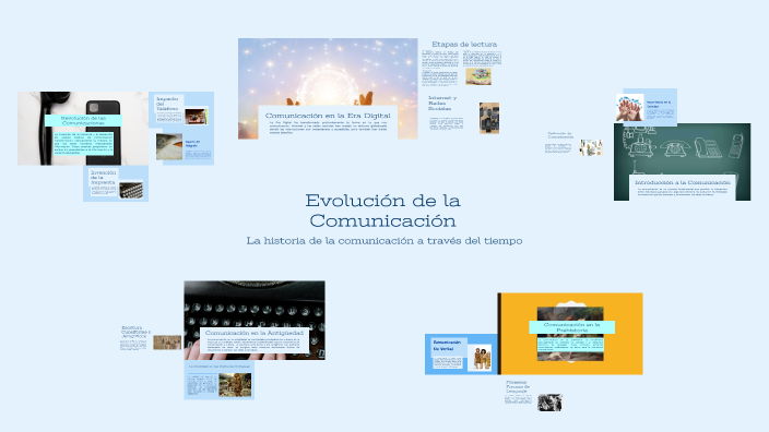 Evolución de la Comunicación by Abigail Perez on Prezi