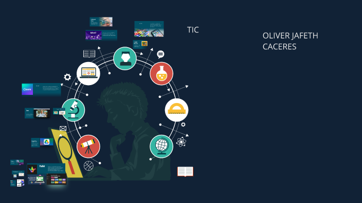 Top 10 TIC Tools for Education by Oliver Caceres on Prezi