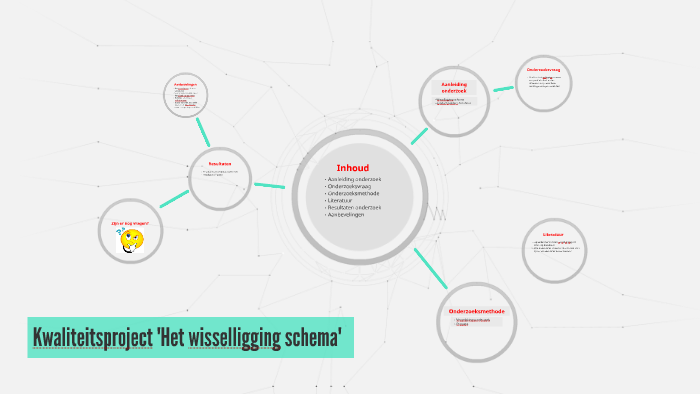 Kwaliteitsproject 'Het wisselligging schema' by Denise Jongman on Prezi