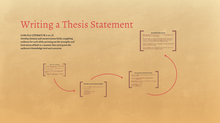 thesis statements prezi