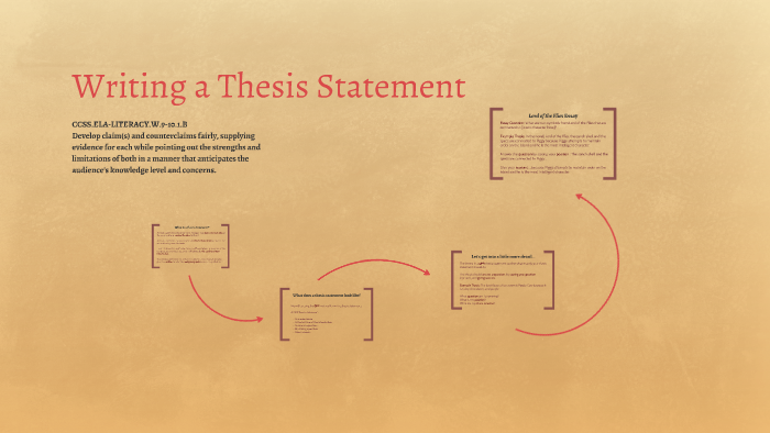 Thesis Statements by on Prezi