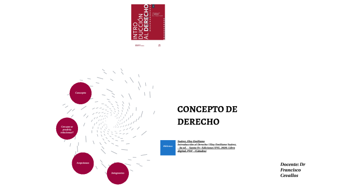 Concepto De Derecho By María Belén Balcázar On Prezi