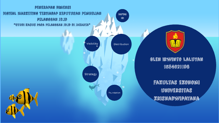 Ryan Dimensi: Menggagas Strategi Digital Marketing yang Berdampak