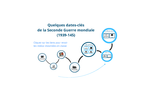 Les grandes phases de la Seconde Guerre mondiale (1939-1945) by ...