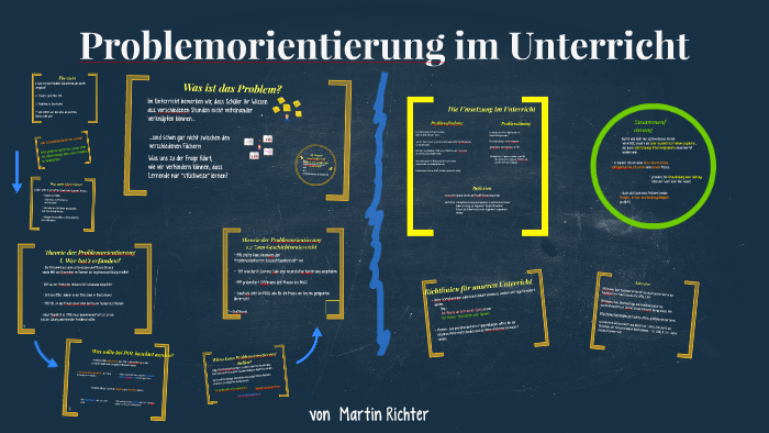 Problemorientierung im Unterricht by Martin Richter on Prezi