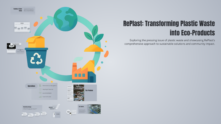 RePlast: Transforming Plastic Waste into Eco-Products by Somaya on Prezi