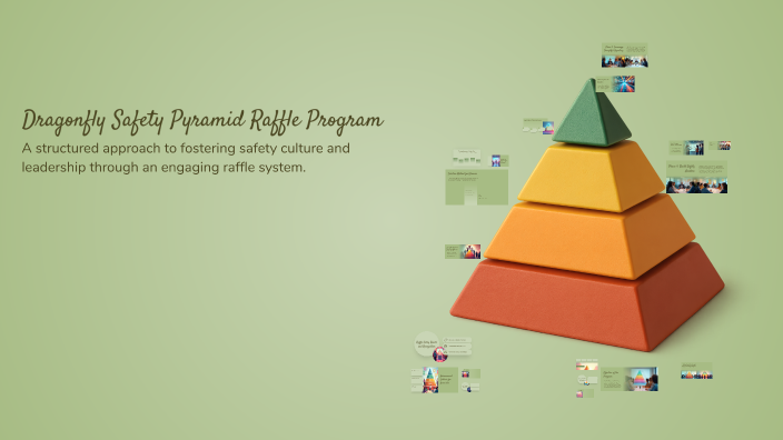 Safety Raffel Dragonfly Safety Pyramid Raffle Program by Bassma Hegazy on Prezi