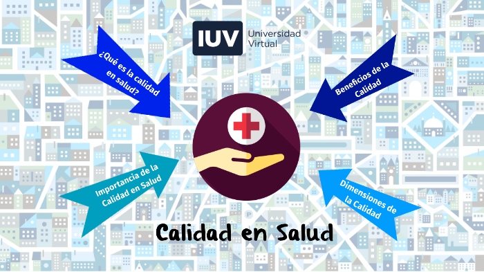 Calidad en Salud by Anii Pensado on Prezi