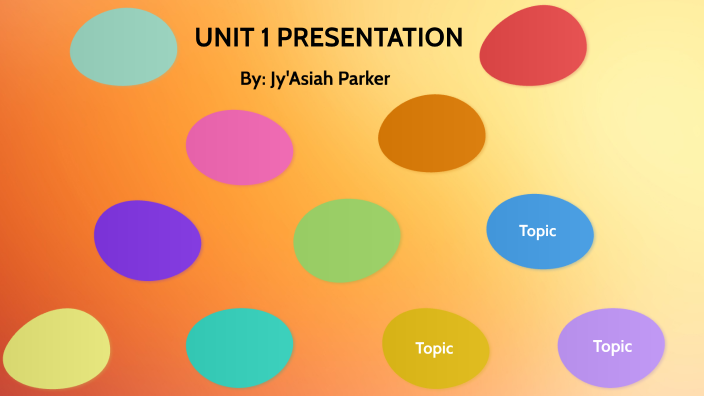 Unit 1 Presentation by Jyasiah Parker on Prezi