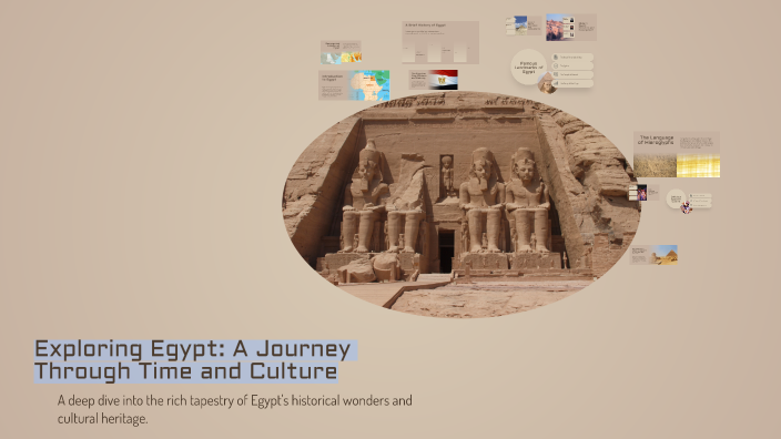 Exploring Egypt: A Journey Through Time and Culture by Yasmina Ahmed on ...