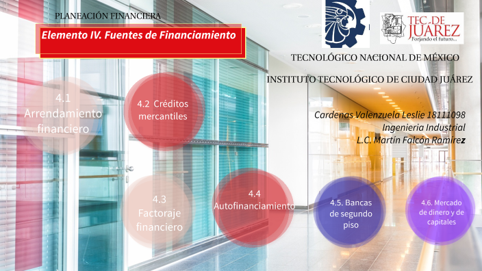 Unidad 4 Fuentes De Financiamiento Conclusion prezi.com