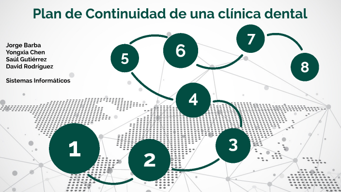 PLAN DE CONTINUIDAD DE UNA CLÍNICA DENTAL by Saúl Gutiérrez on Prezi