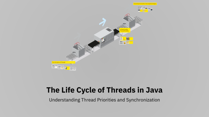 The Life Cycle of Threads in Java by Piyush Verma on Prezi