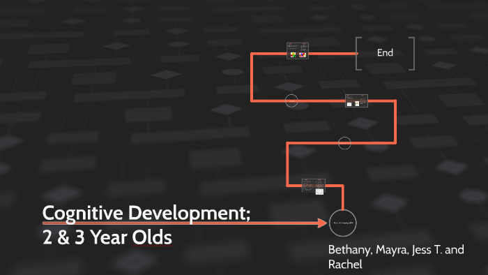 cognitive development for 2 3 year olds