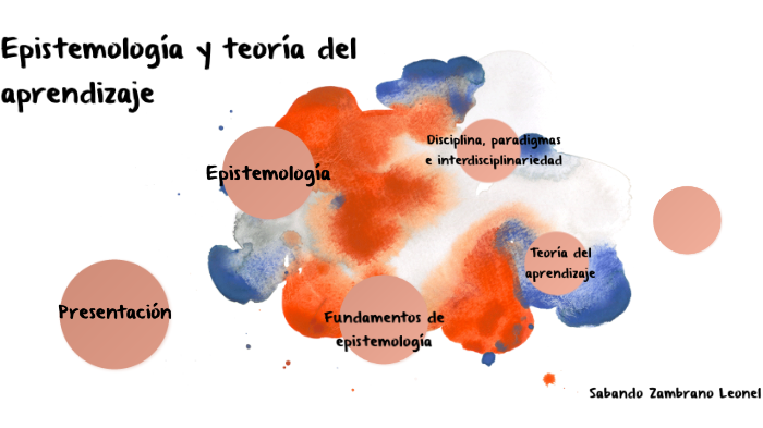 Epistemologia Y Teoria Del Aprendizaje By Patricio Leonel Sabando ...