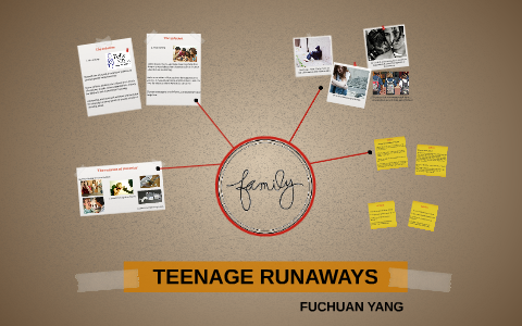 TEENAGE RUNAWAY By Fuchuan Yang On Prezi